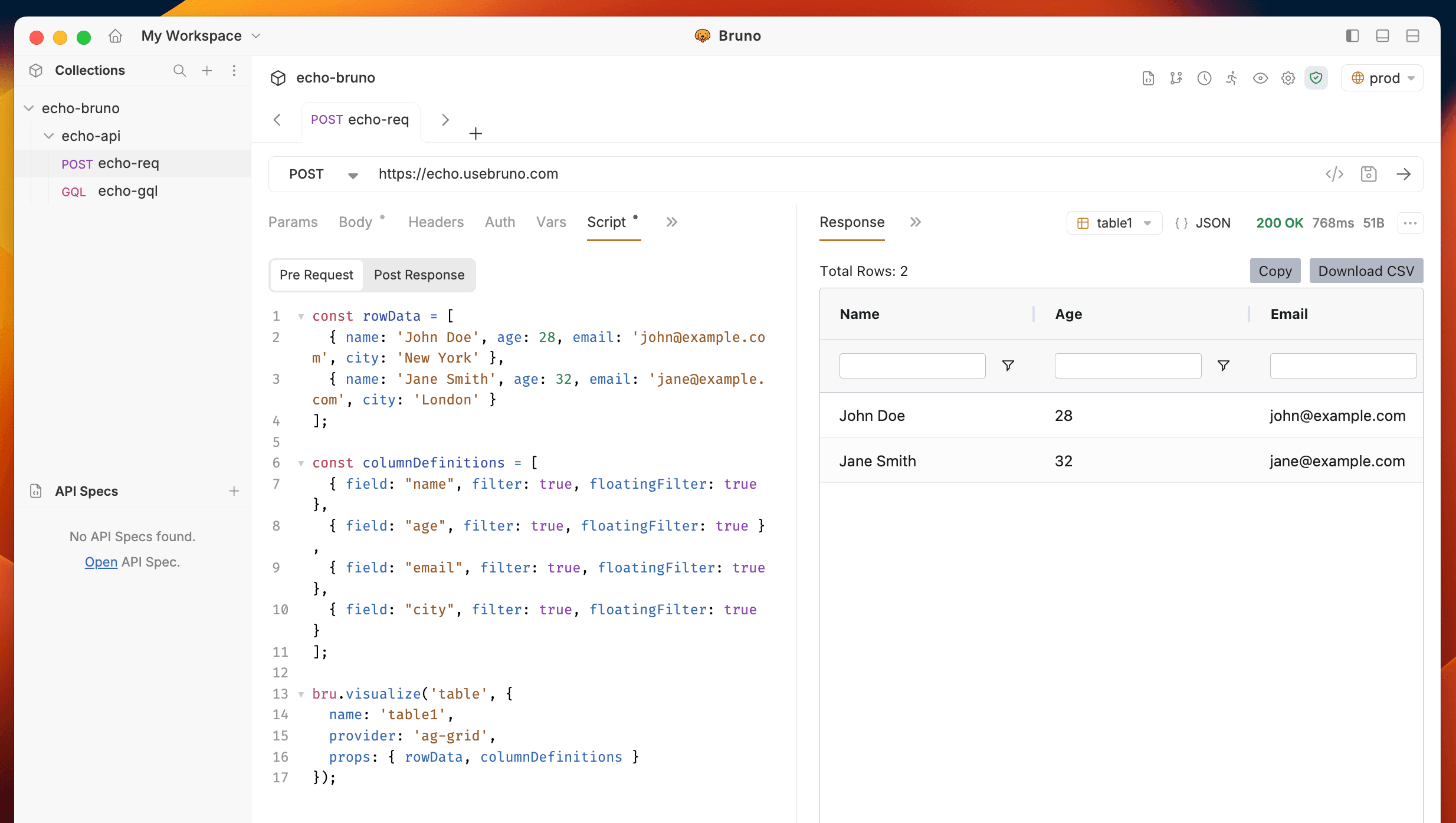 Visualization Output